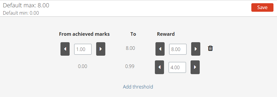 A screenshot of the threshold levels panel in Inspera.